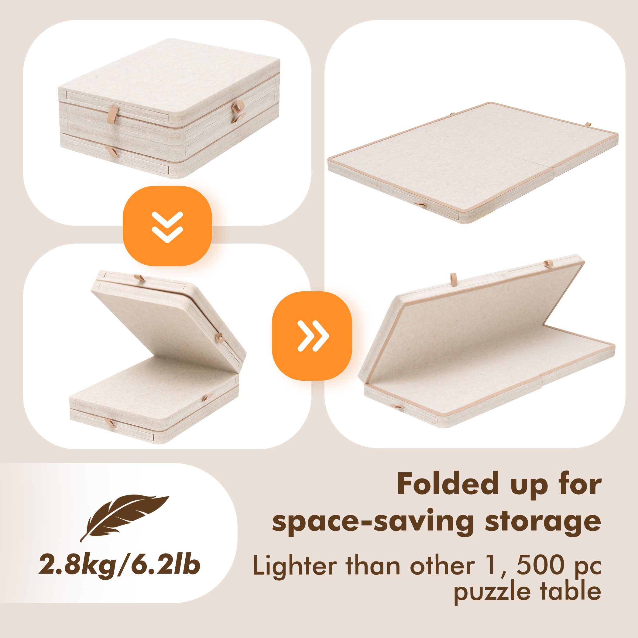 Yesday 1500 Piece Foldable Puzzle Board with 4 Colored Drawers, Portabl Puzzle Table for Adults, Super Lightweight Felt Plateau with Cover - Image 2